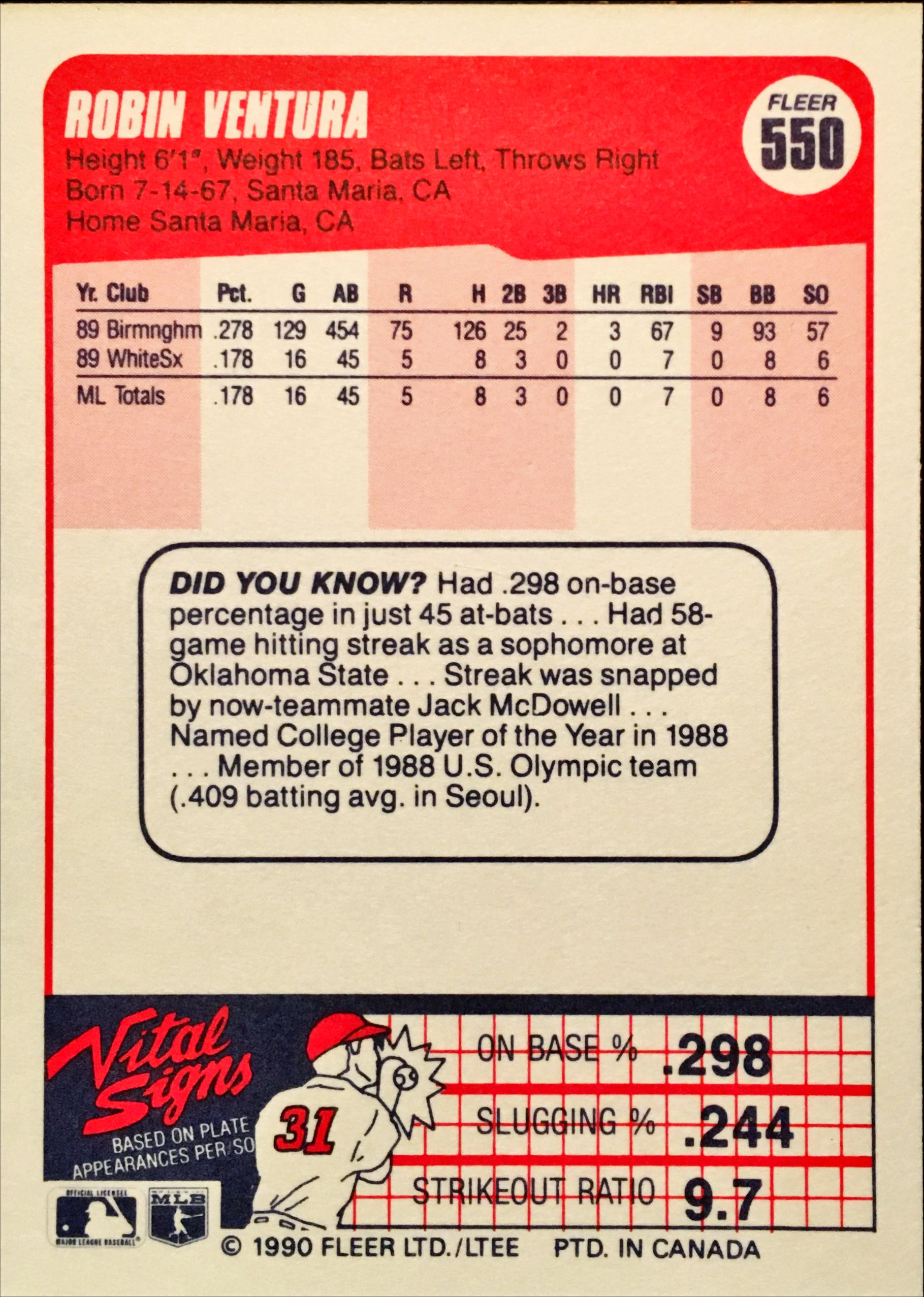 1990 Fleer Canadian 550 back image