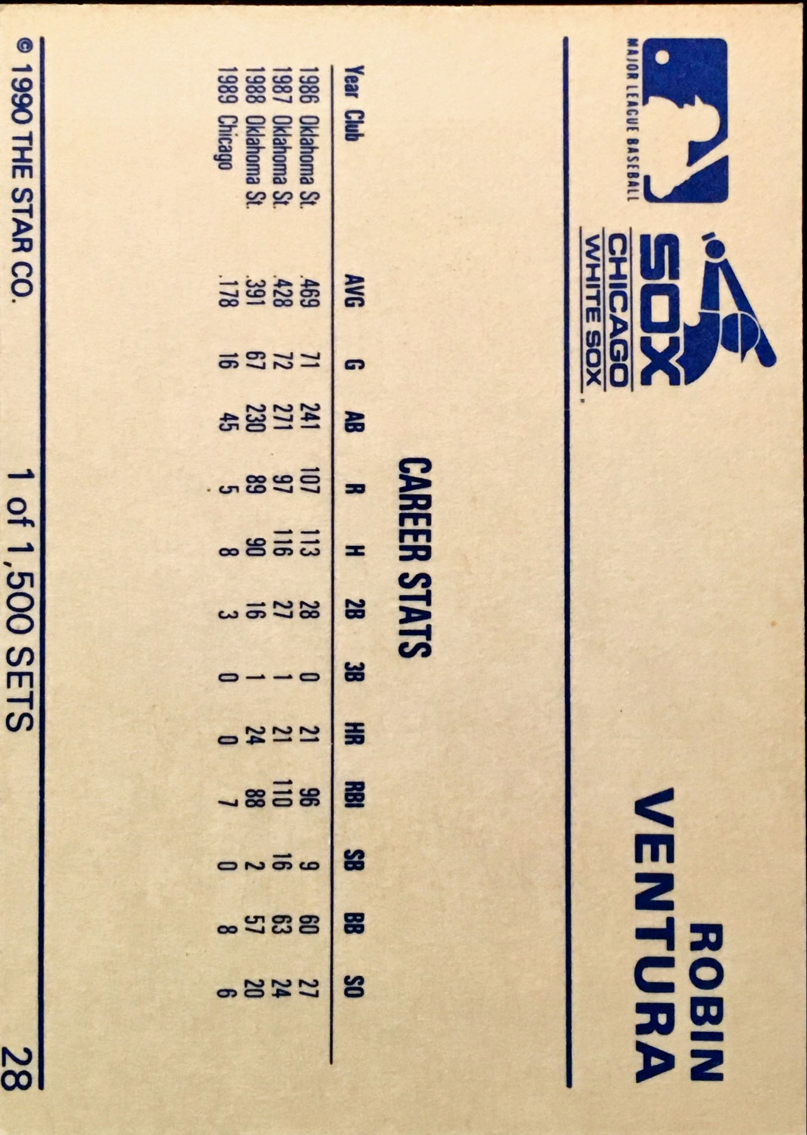 1990 Star  28 back image