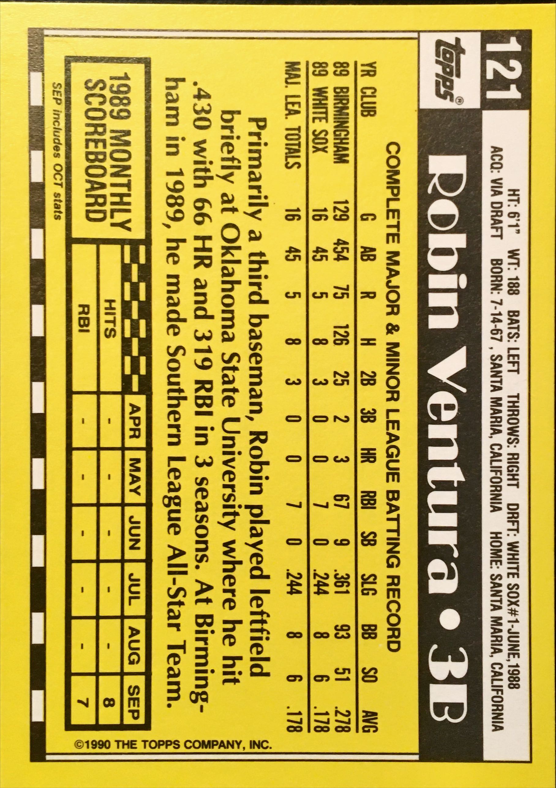 1990 Topps Tiffany 121 back image