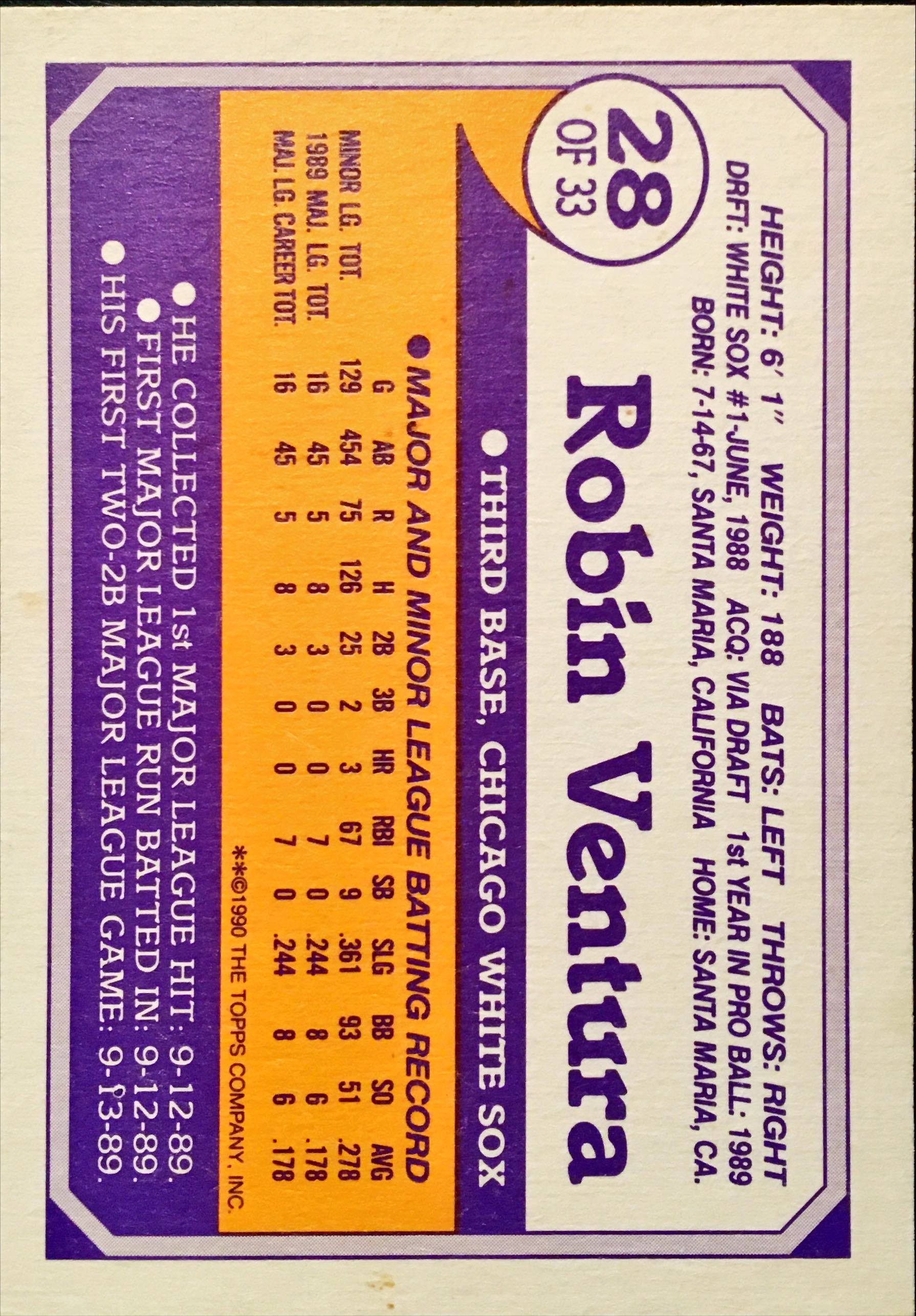 1990 Toys R Us Rookies 28 back image