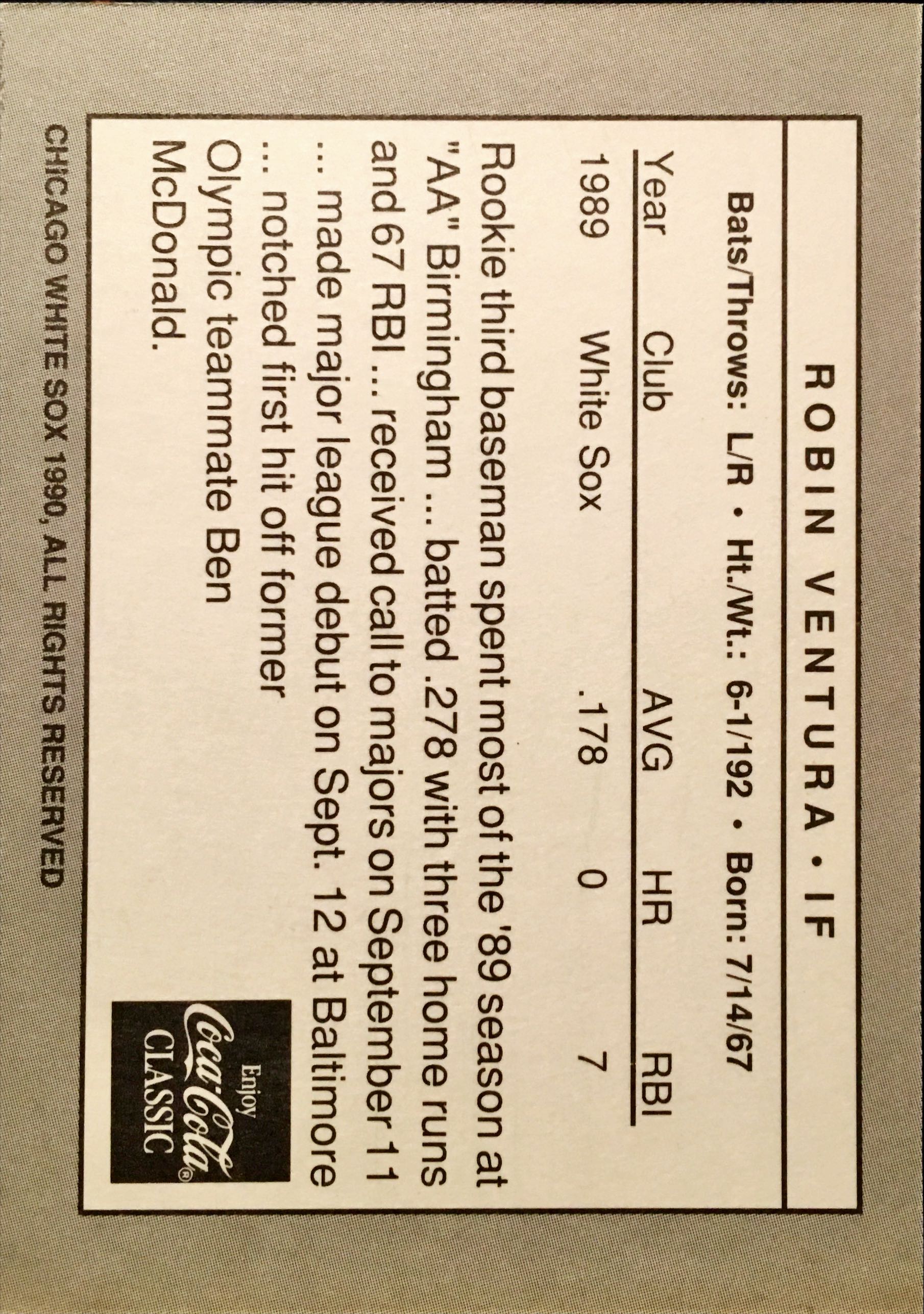 1990 White Sox Coke  27 back image