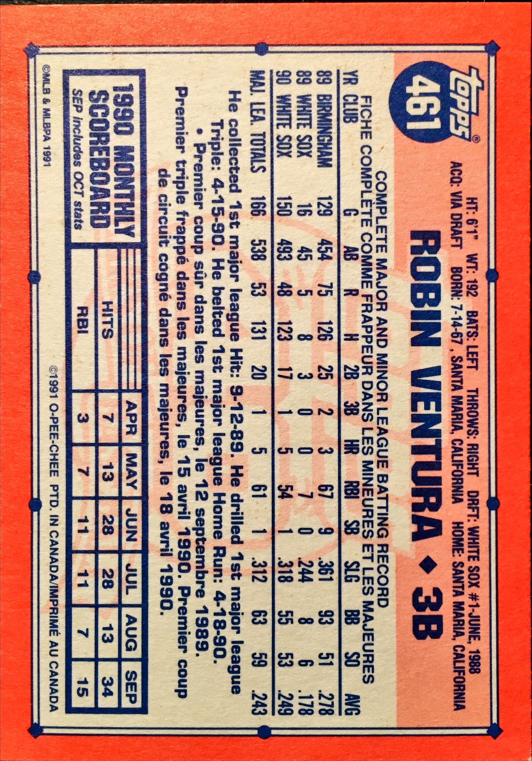 1991 O-Pee-Chee  461 back image