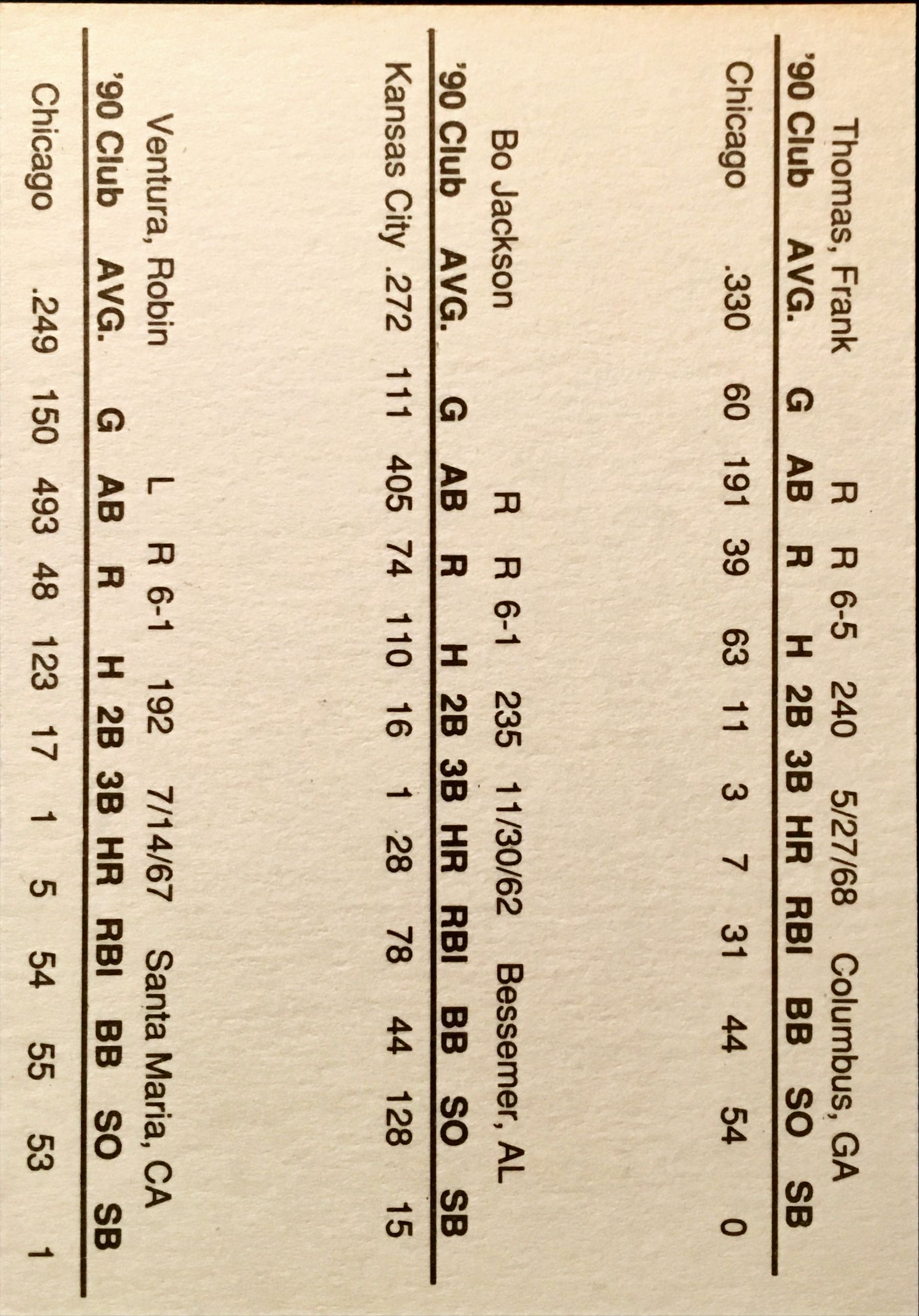 1991 Superstars  NNO back image