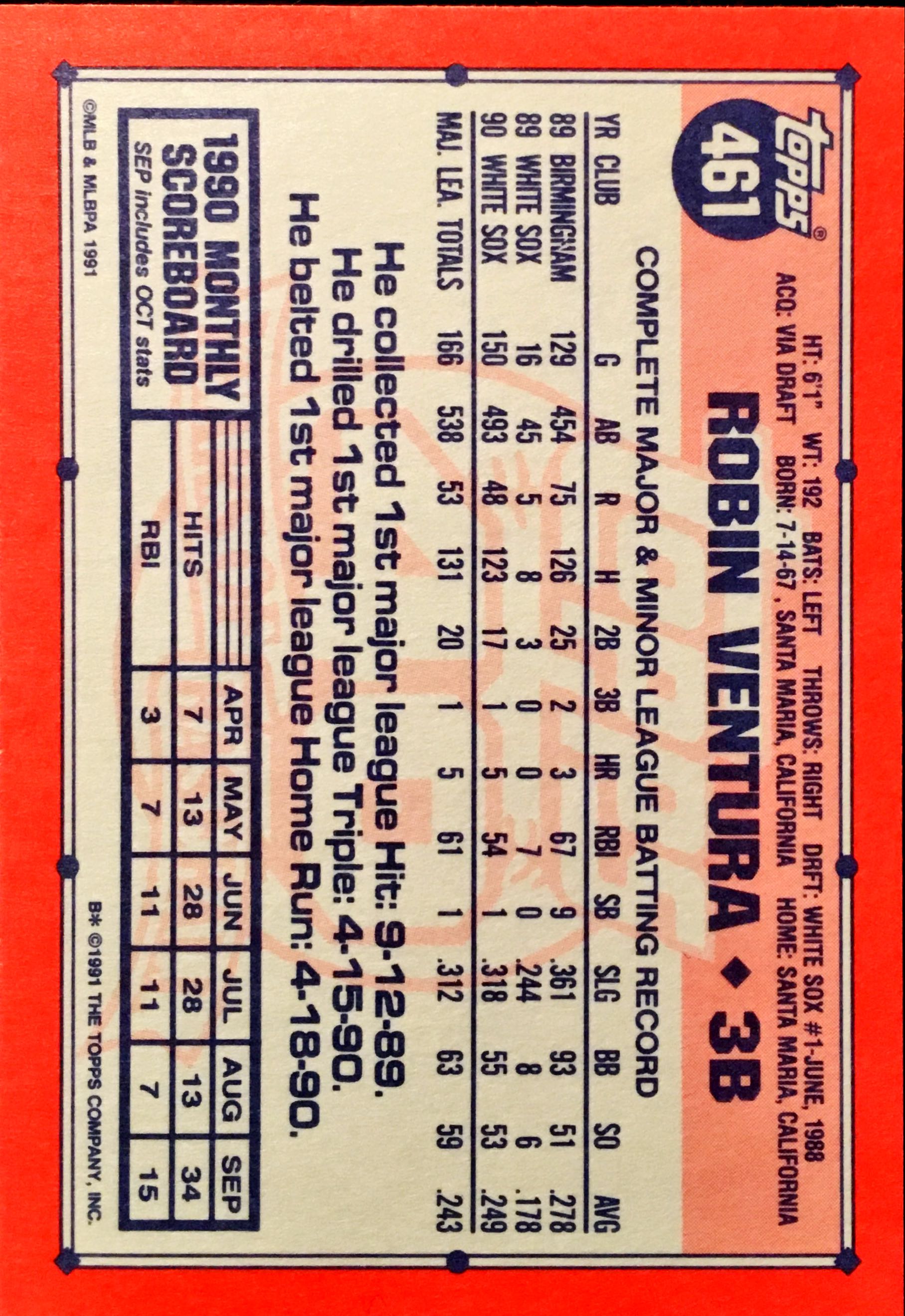 1991 Topps Tiffany 461 back image