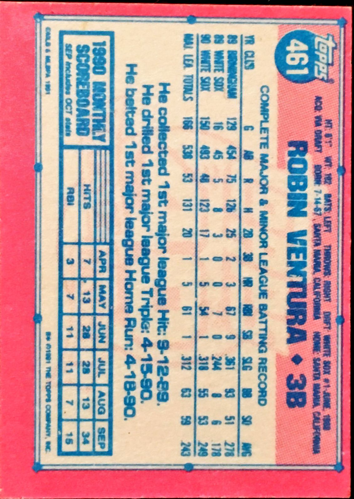 1991 Topps Micro 461 back image