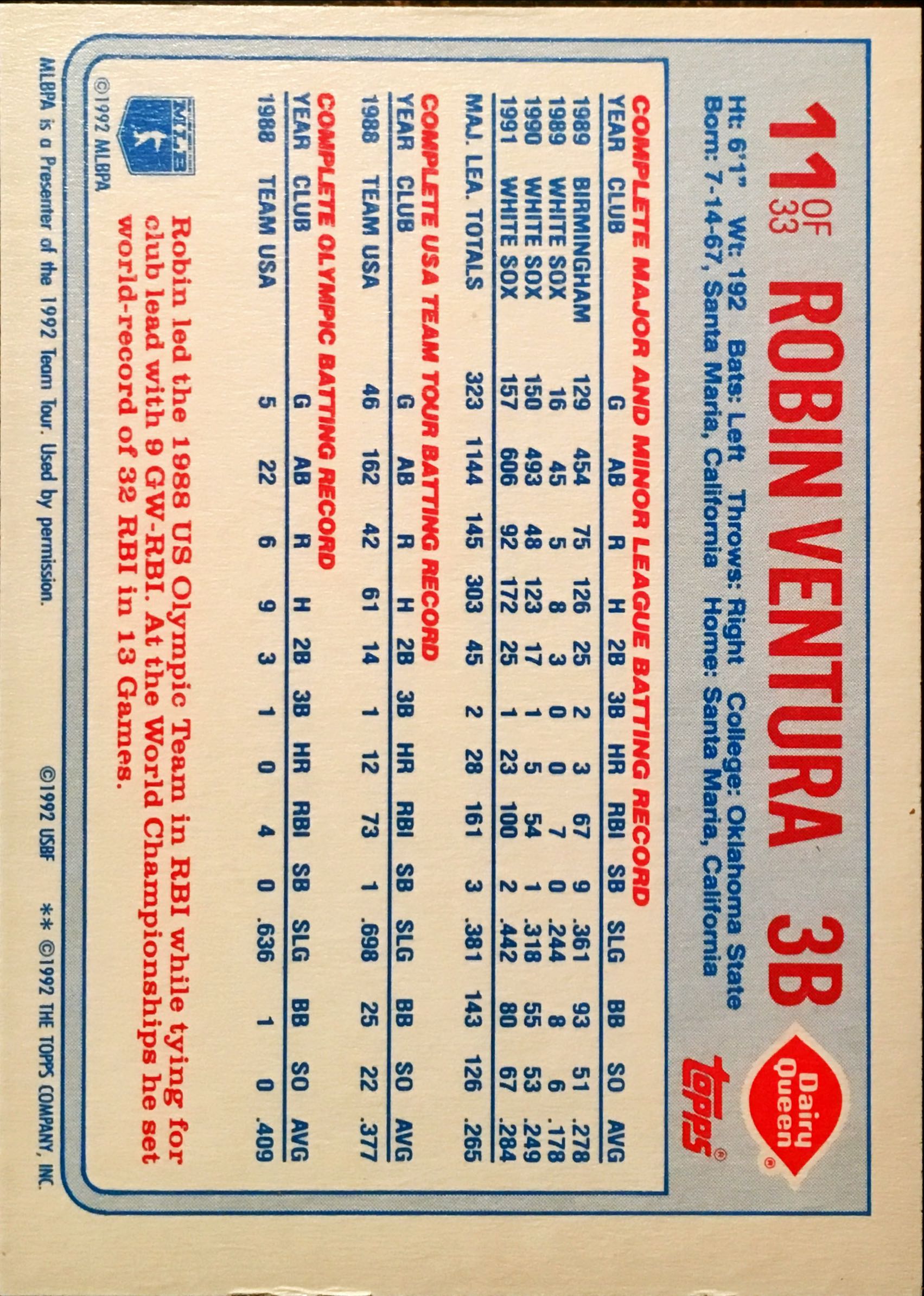 1992 Dairy Queen Team USA 11 back image