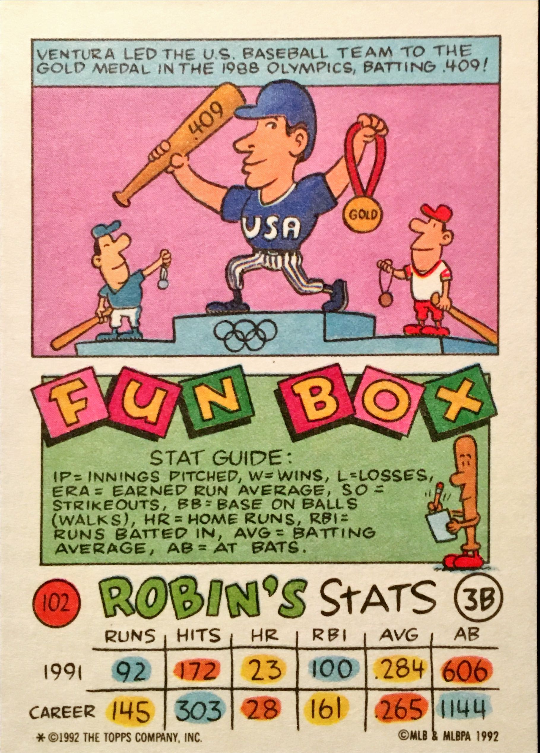 1992 Topps Kids 102 back image