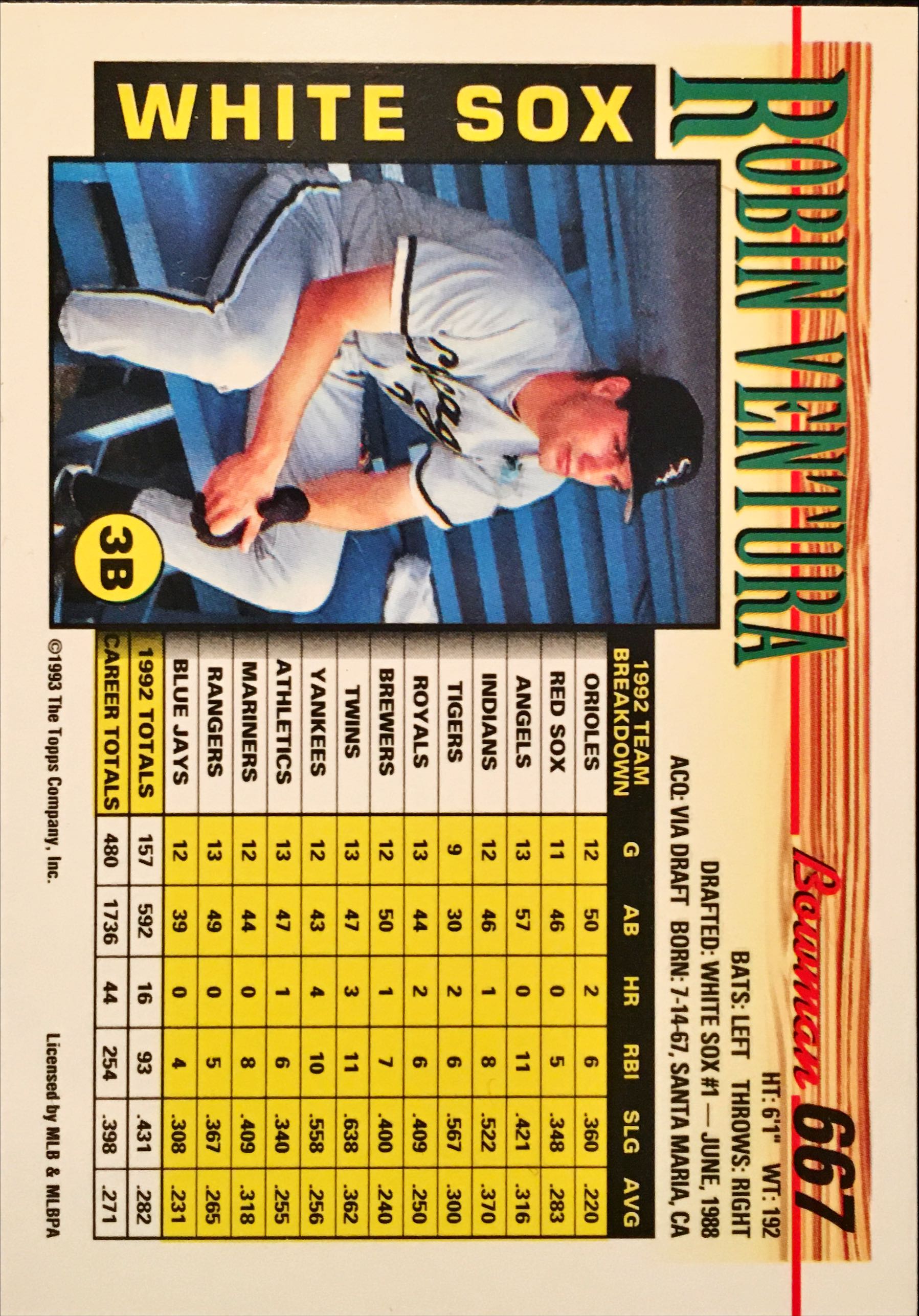 1993 Bowman  667 back image