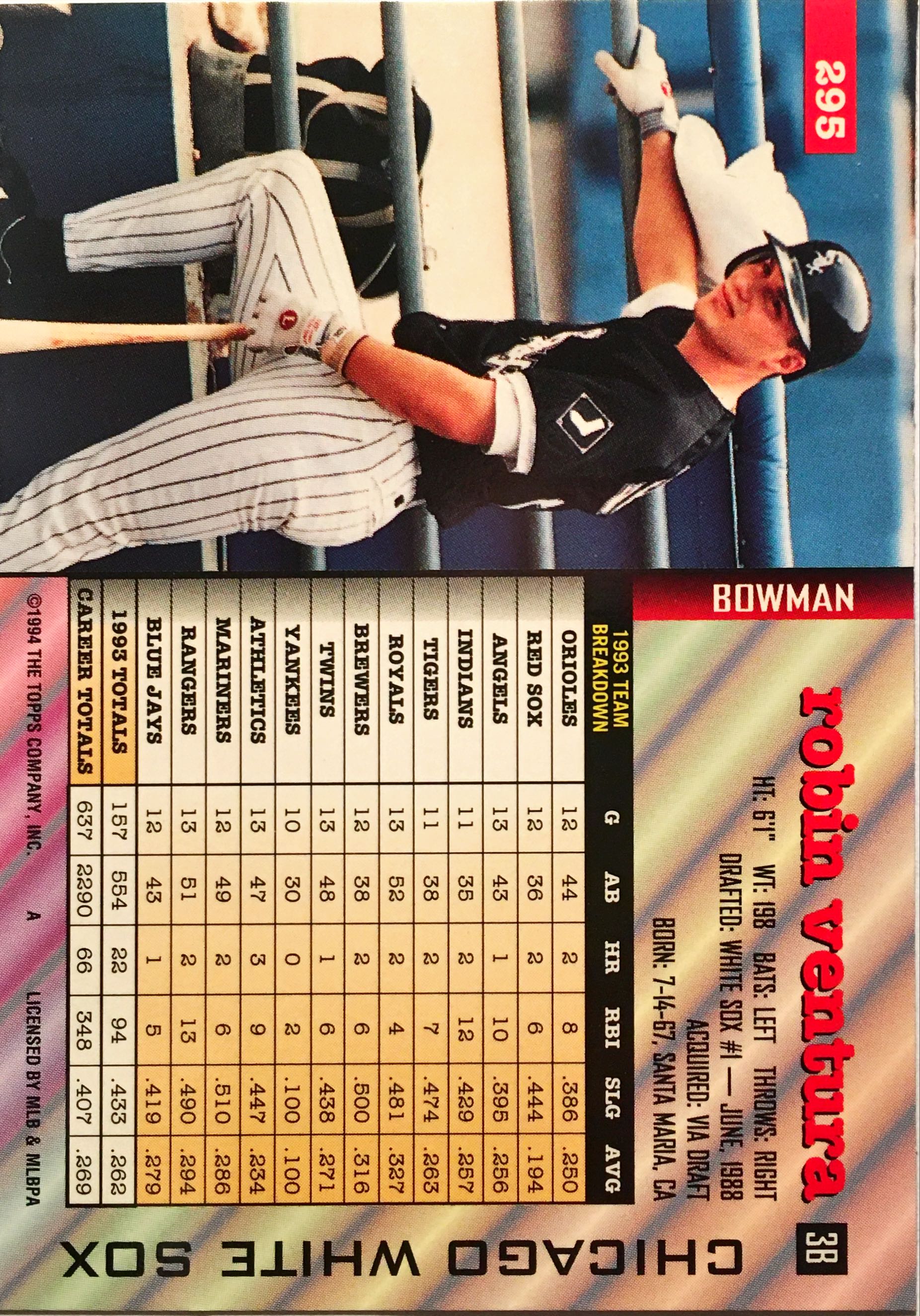 1994 Bowman  295 back image