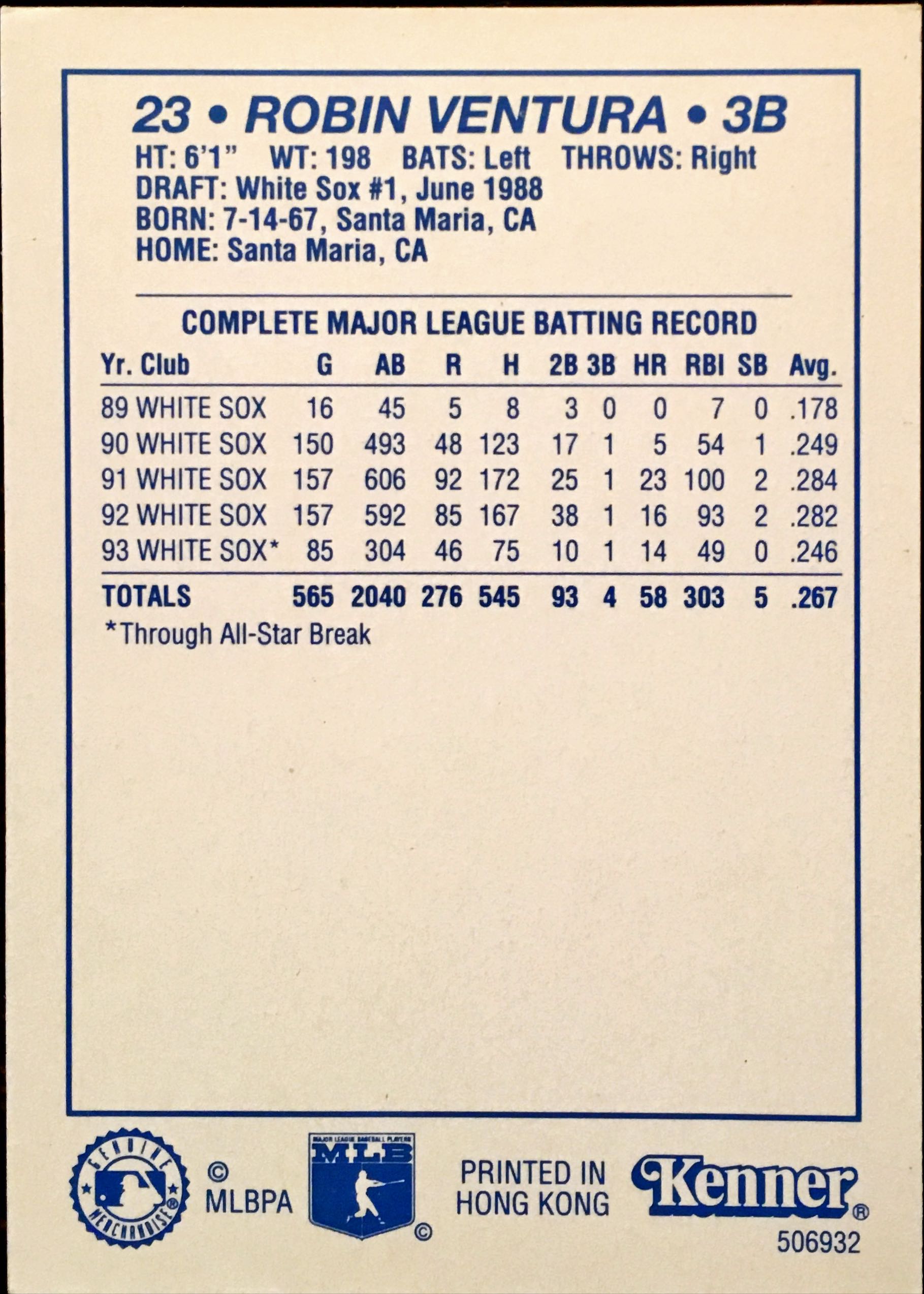 1994 Kenner Starting Lineup 55 back image