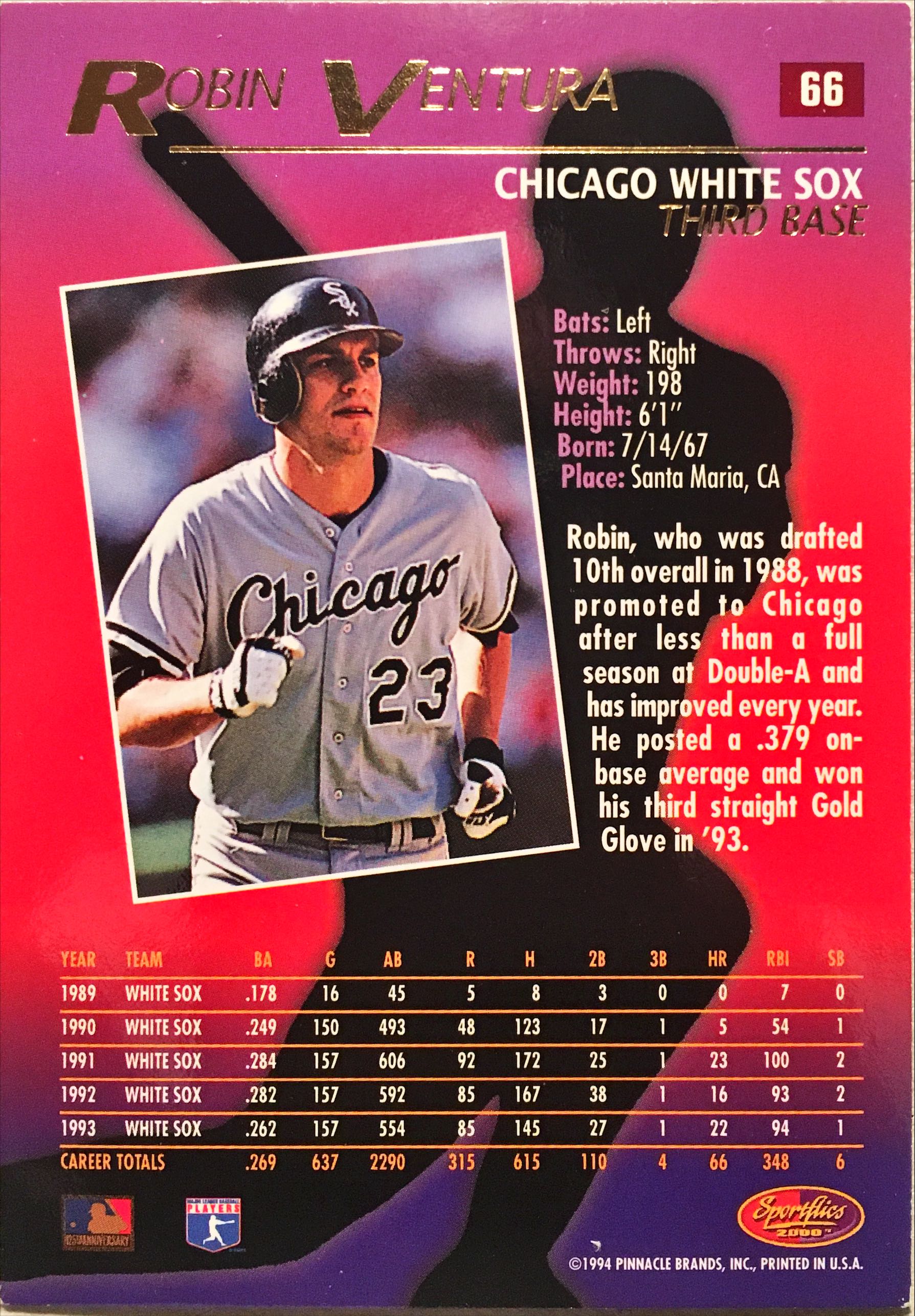 1994 Sportflics  66 back image