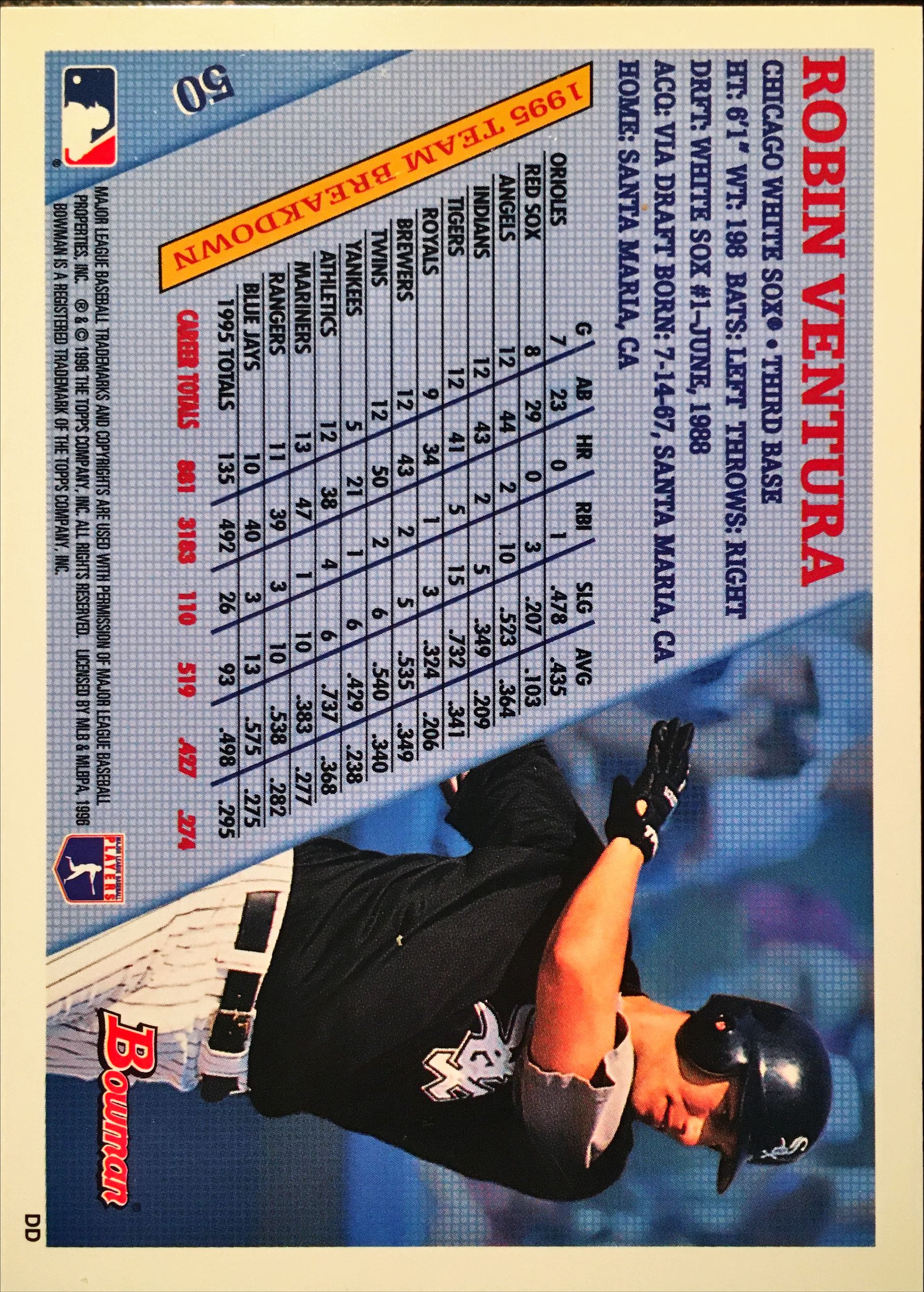 1996 Bowman  50 back image