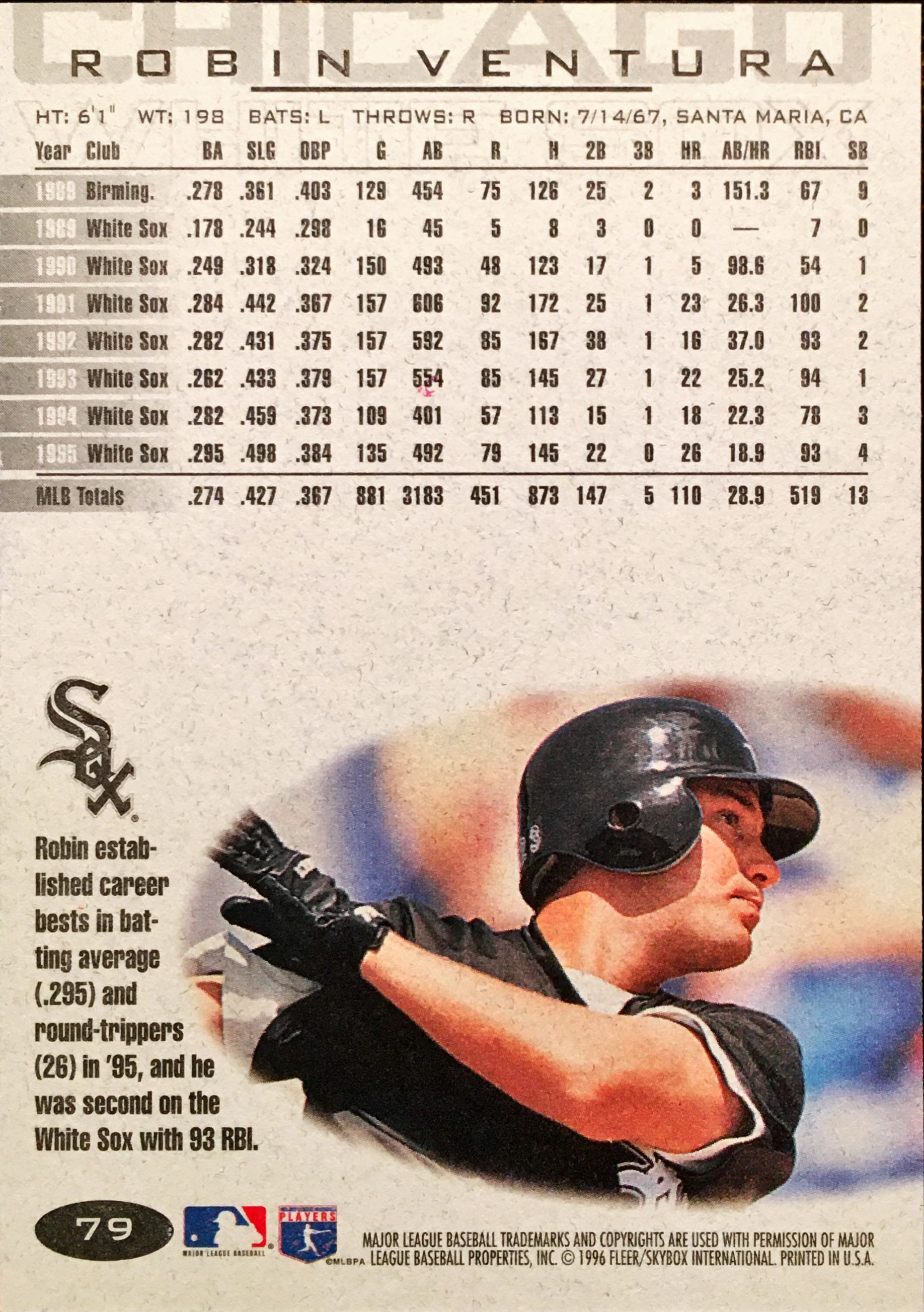 1996 Fleer  79 back image