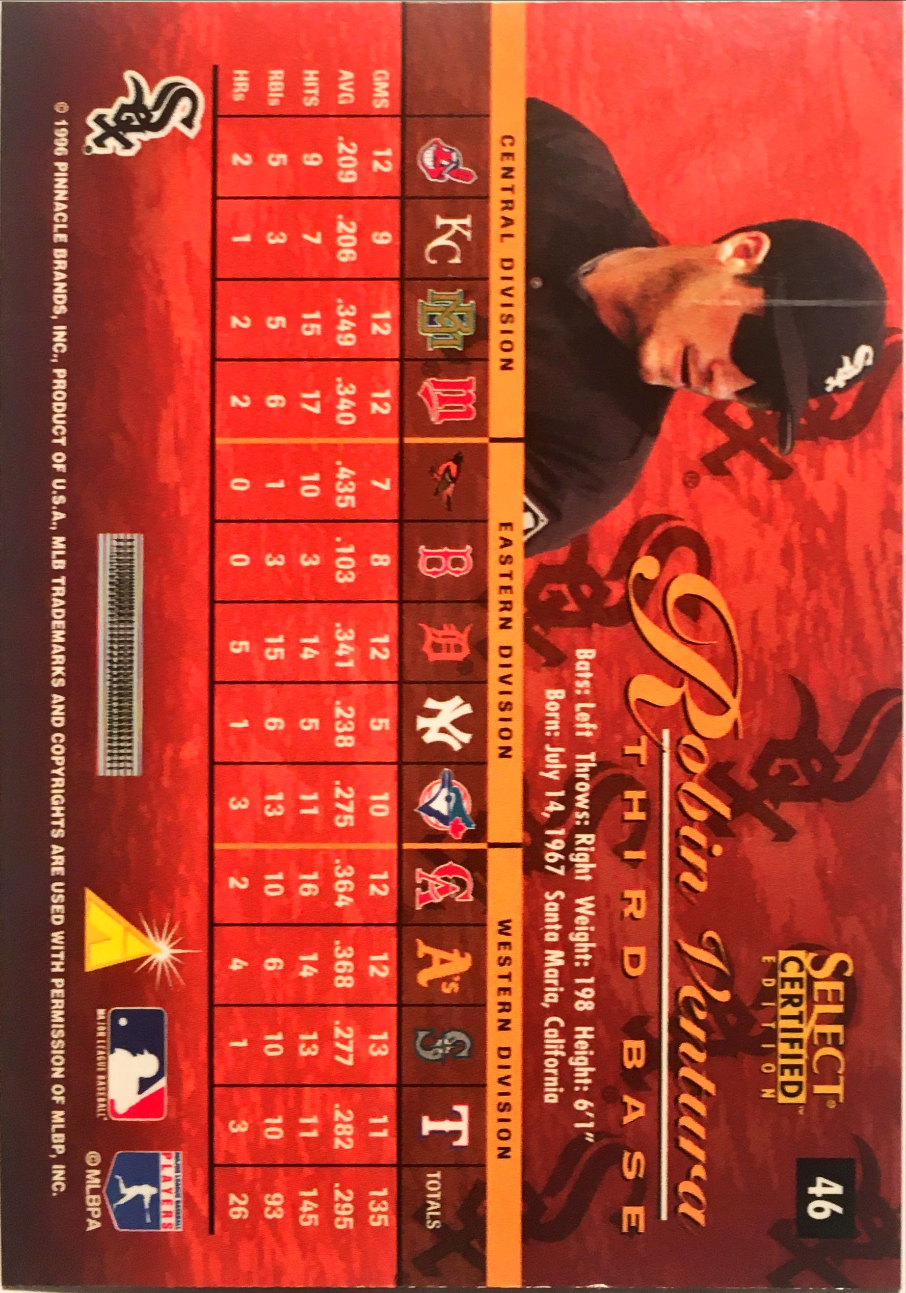 1996 Select Certified Blue 46 back image