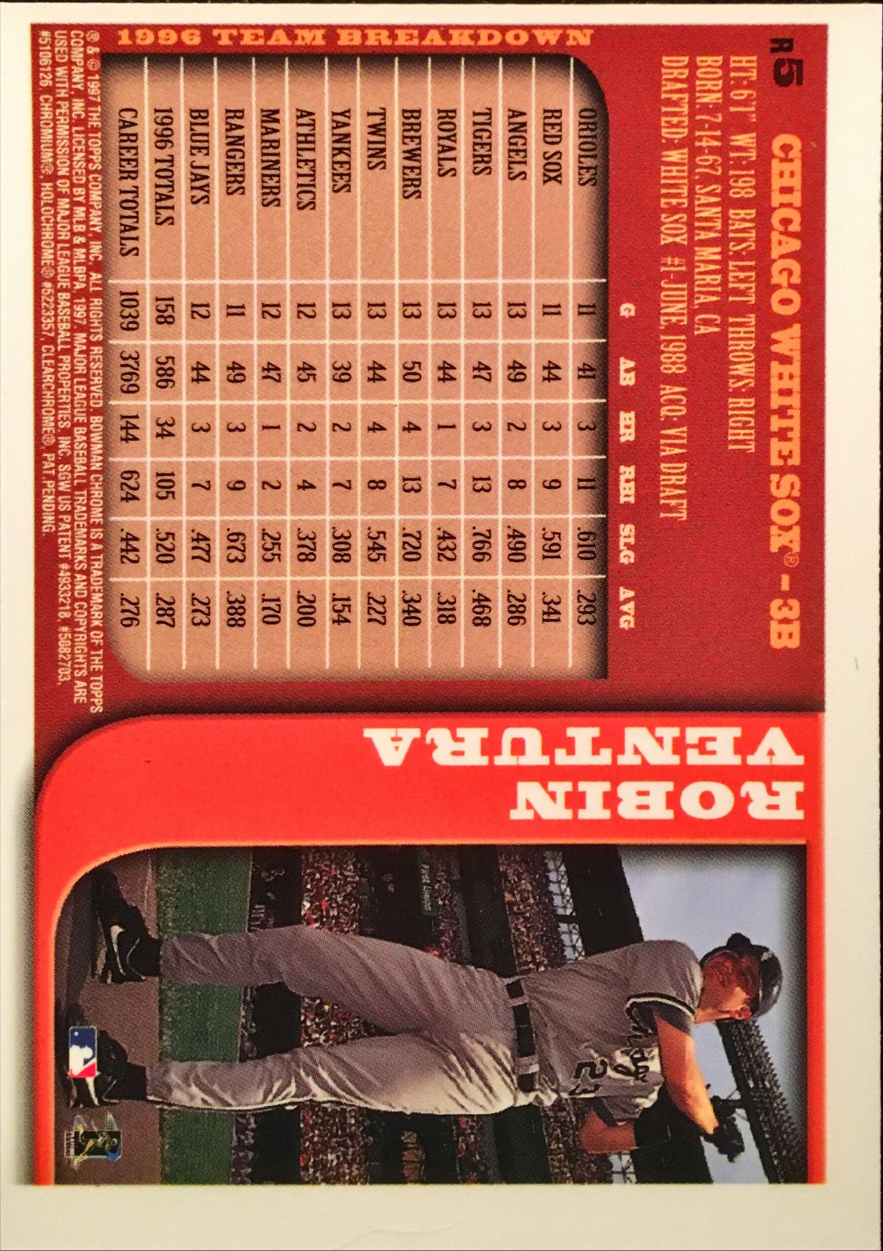 1997 Bowman Chrome Refreactors 5 back image