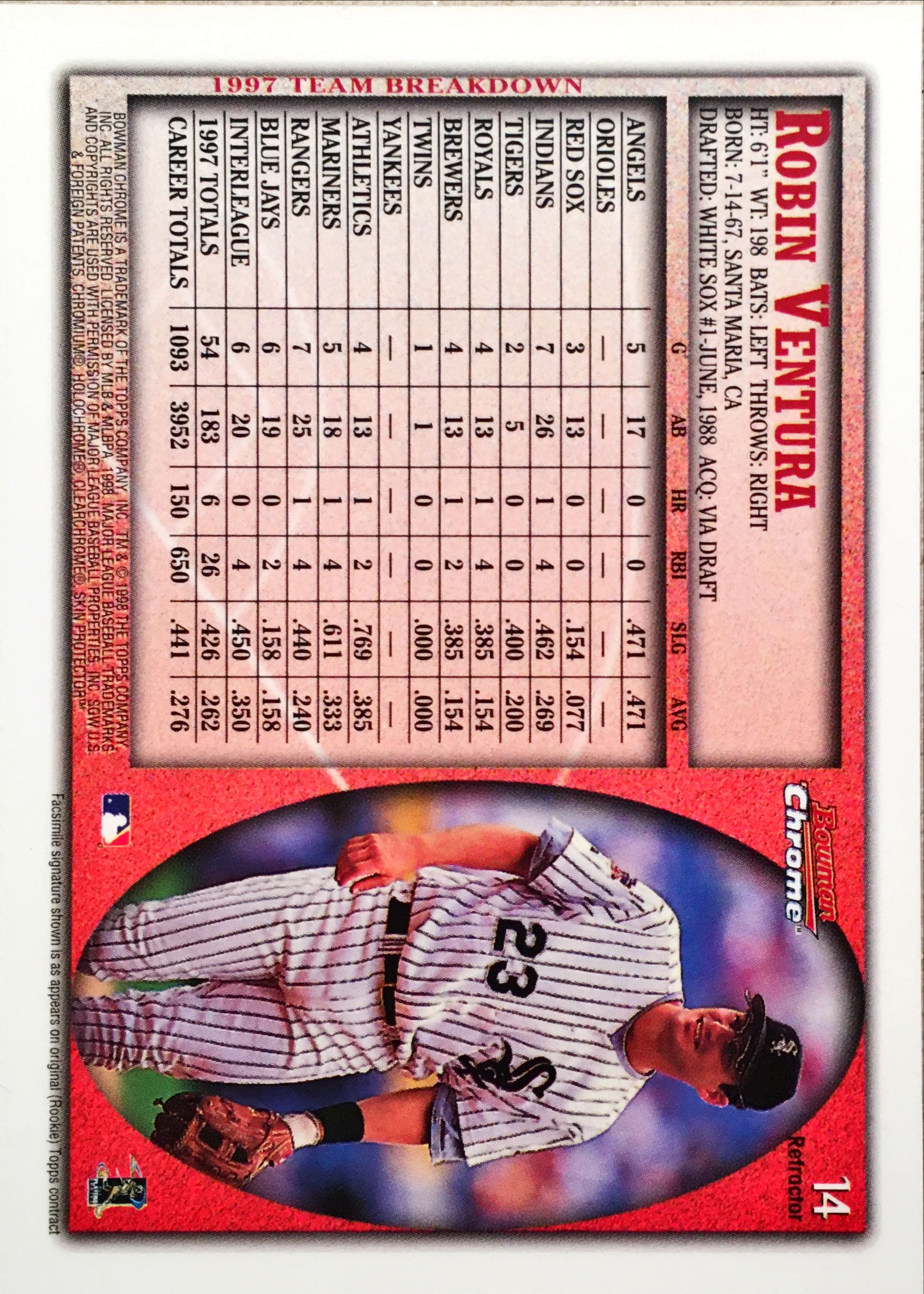1998 Bowman Chrome Refractors 14 back image