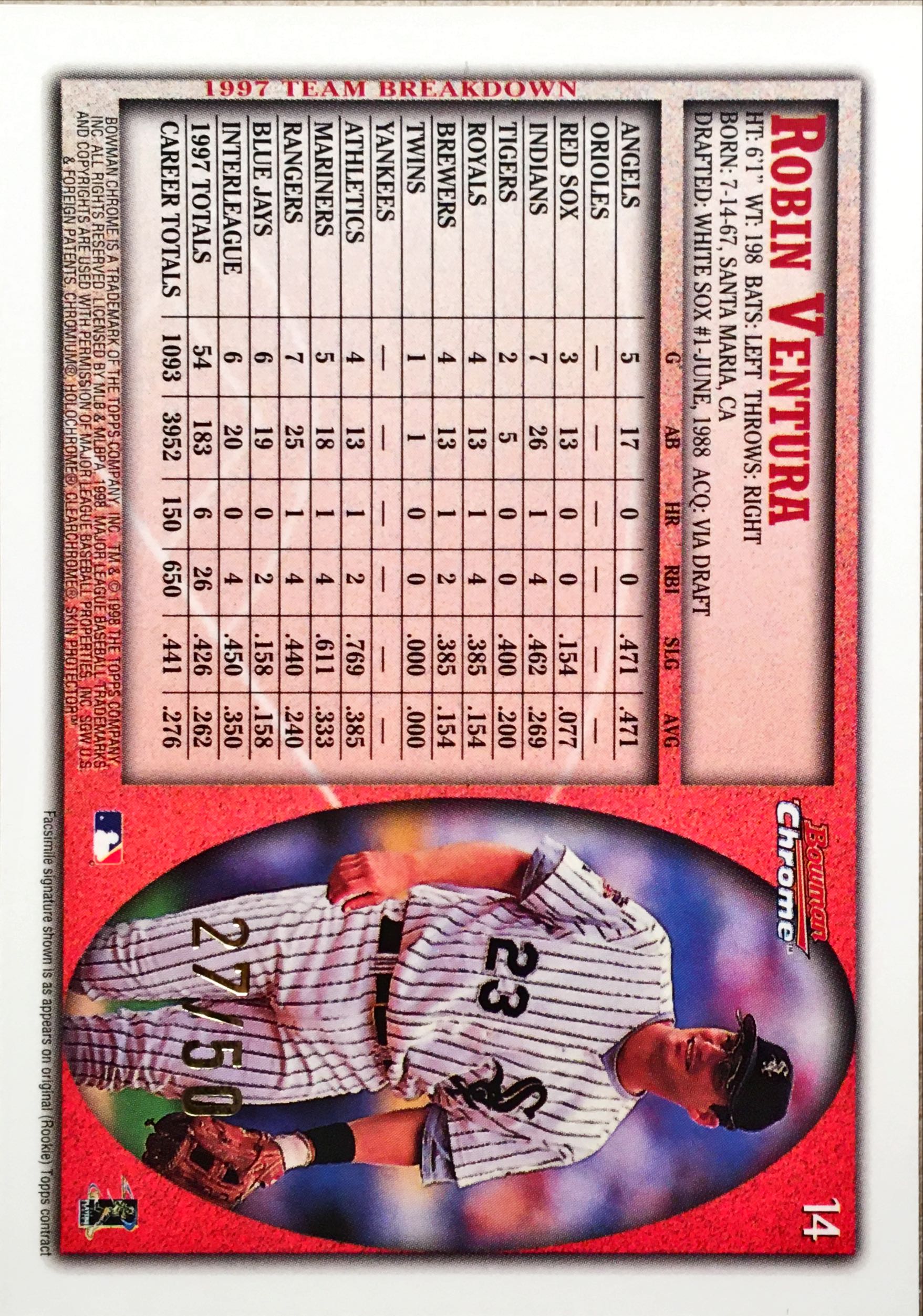 1998 Bowman Chrome Golden Anniversary 14 back image
