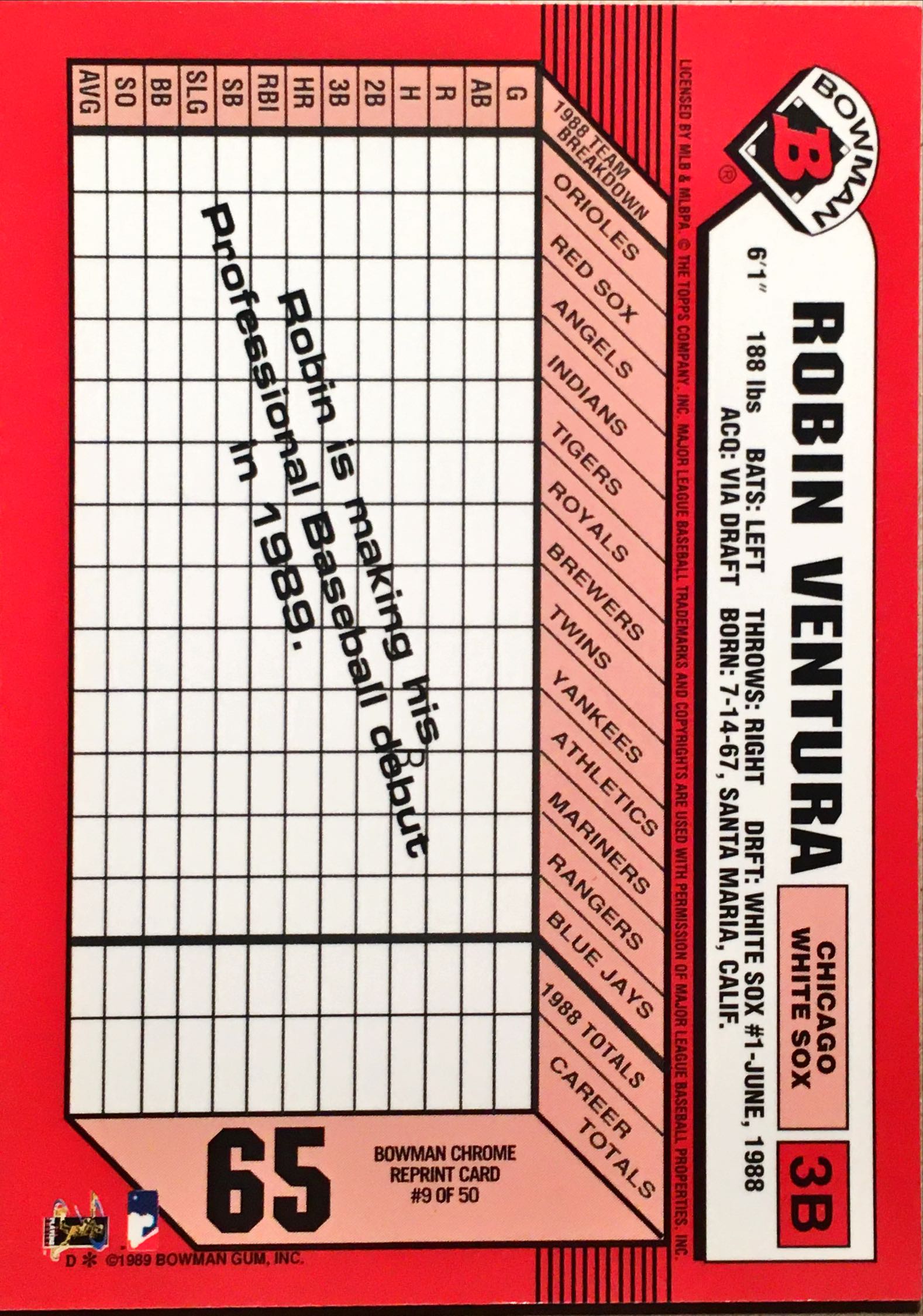 1998 Bowman Chrome Reprints 9 back image