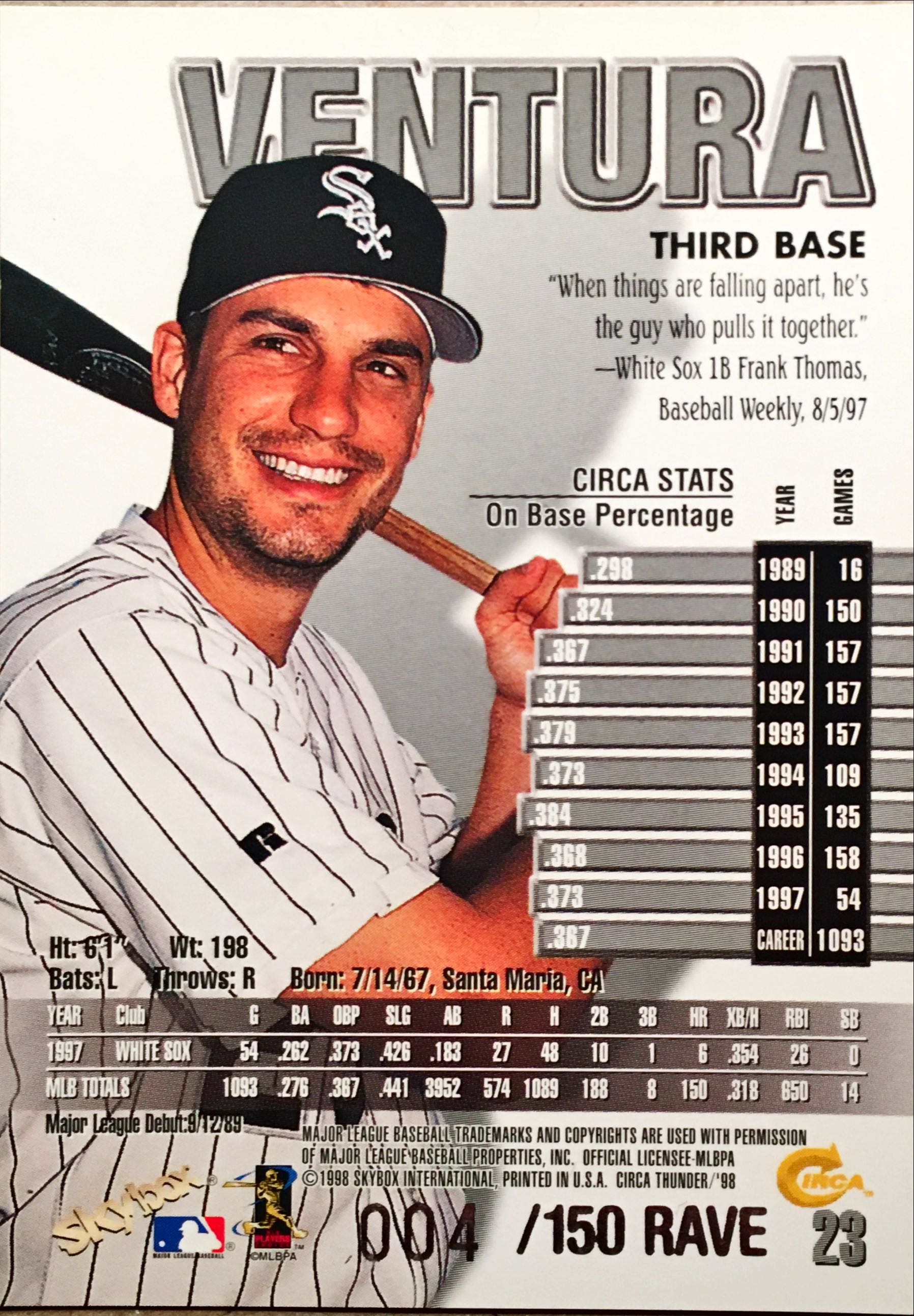 1998 Circa Thunder Rave 23 back image